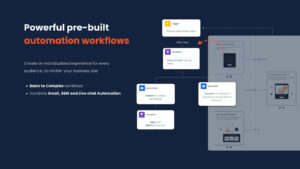 shopify automation app