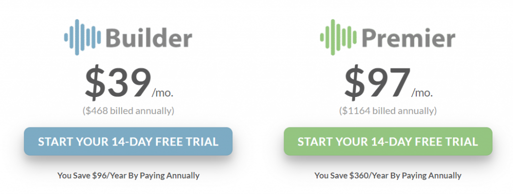 Dropified's pricing strategy