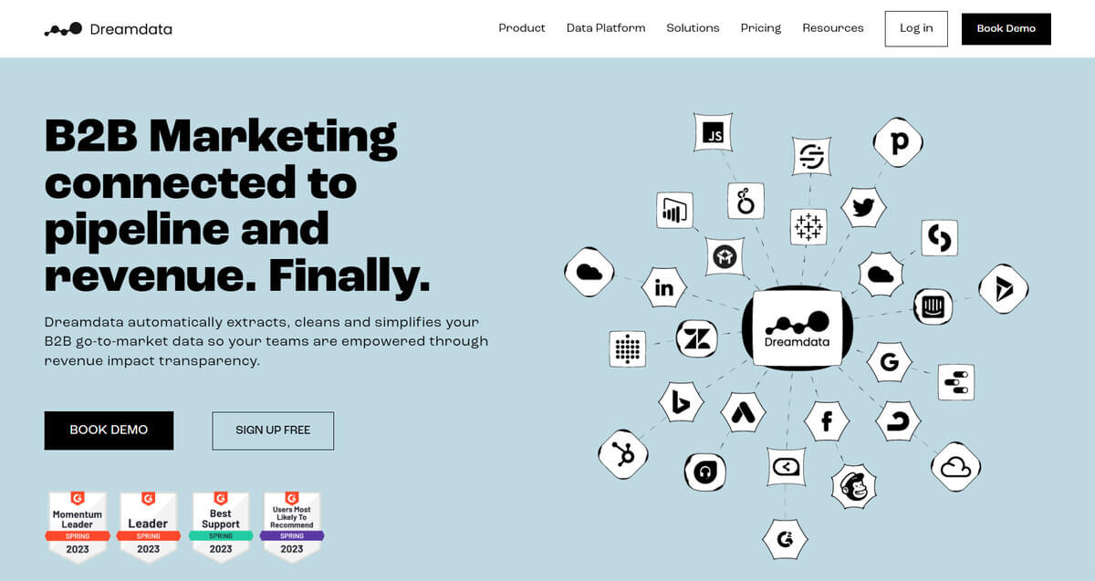 Dreamdata marketing attribution software