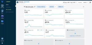 Triple Whale’s spacious and clean dashboard - TrueProfit vs Triple Whale