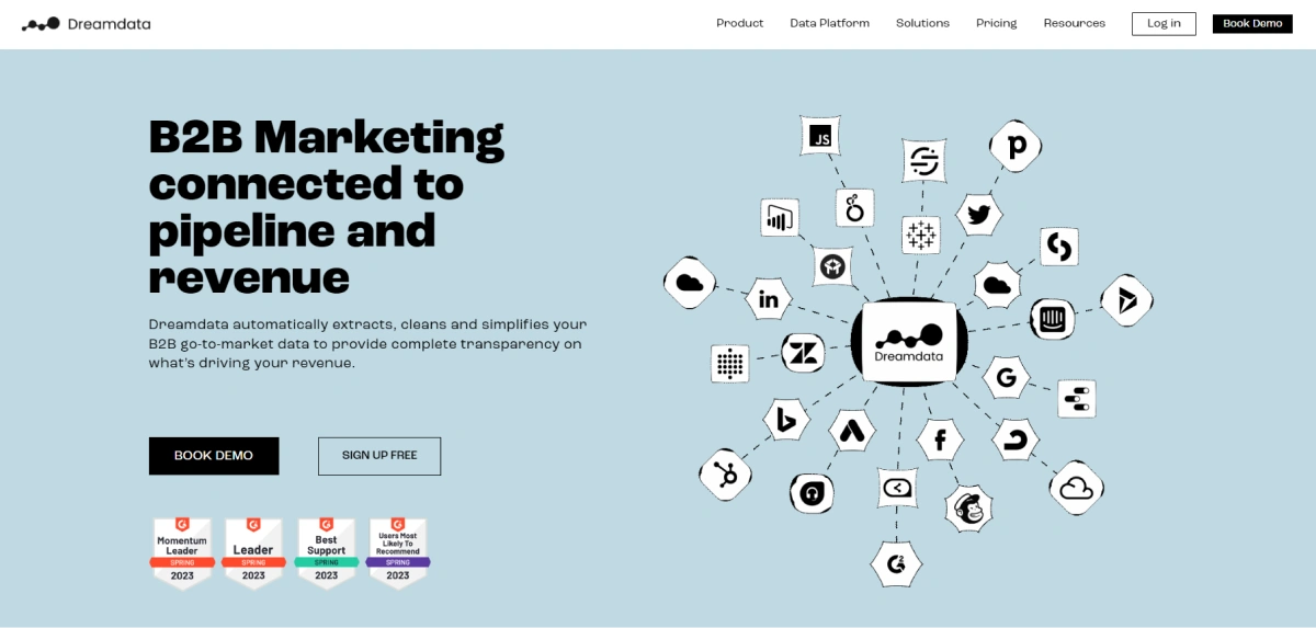 dreamdata - marketing attribution
