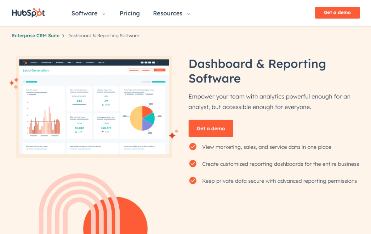 hubspot - marketing attribution
